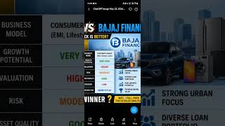 Bajaj Finance or Shriram Finance? Best NBFC Stock for 2026 Which Stock Can Create More Wealth#shorts