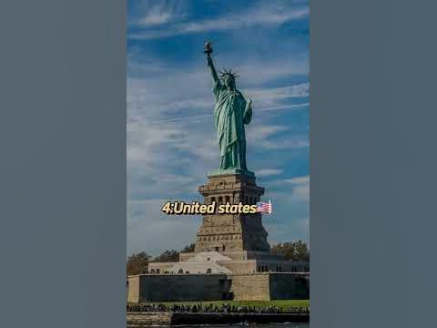 #top 5 most largest countries in the world #viralvideo #goviral - YouTube
