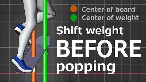 Pop shove-it weight distribution.