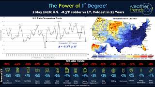 wt360 Weather Brief 2 May '26 Warm West, Colder East