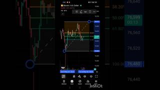 😱Fibonacci strategy for beginners #nifty50 #crypto #trading #trending #viral#shortfeed #niftytrading