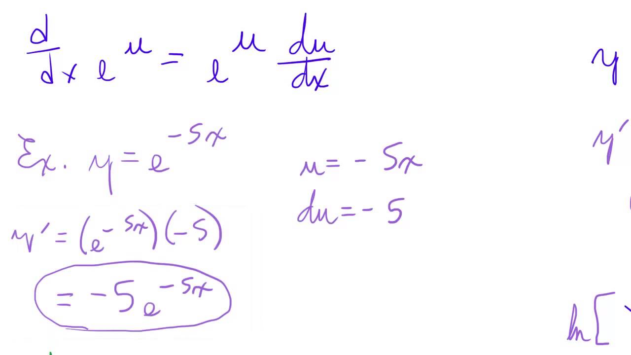 Derivative Of E u With Example YouTube derivative-of-e-u-with-example-youtube