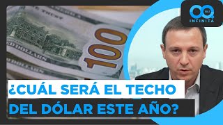 ¿En cuánto se cotizará el dólar en 2026? Experto explica las razones que afectan a la moneda