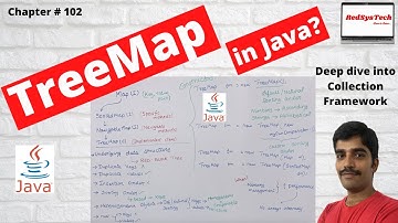 # 102 TreeMap in Java | TreeMap (Java Platform SE 8 ) | Java - The TreeMap Class | Java TreeMap|Java