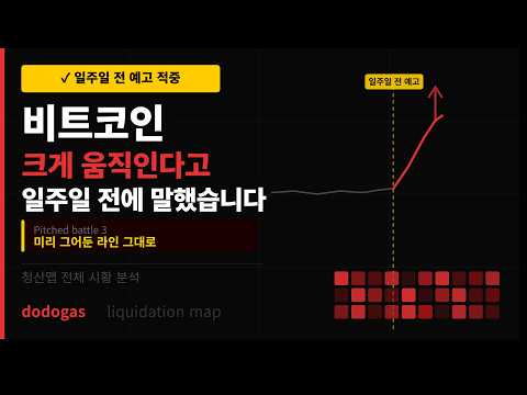 청산맵 비트 크게 움직인다고 일주일 전에 말했습니다