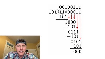 Binary Division Example