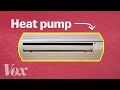 Heat Pumps and Climate Solutions