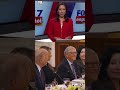 Trump celebrará una cumbre en Washington con líderes destacados del sector de la IA🤖 | FOX 7 Español