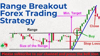 Range Breakout Forex Trading Strategy - How to trade on range breakout