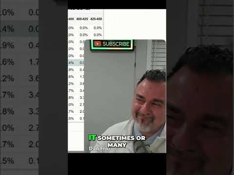 FED's Big Decision: Will Rates Go Up or Down? (Real Impact)