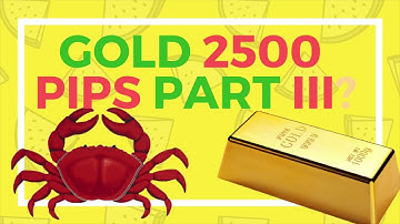 Gold Part III. 280 Pips. October 15th. Crab Pattern