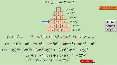 Triángulo de Pascal y el binomio de Newton