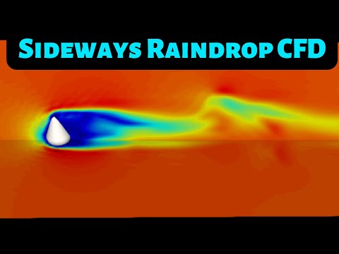 Raindrop Flow Physics is cool