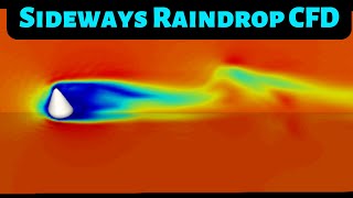Raindrop Flow Physics is cool