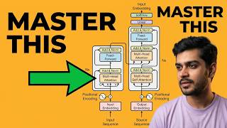 How LLMs Work in 5 Minutes | Transformers Explained Simply (Training vs Inference) 🤖
