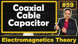 Coaxial Cable Capacitor Explained: Capacitance, Electric Field and Solved Example