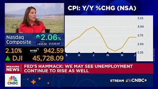 Inflation is too high and continues to trend higher, says Cleveland Fed President Beth Hammack