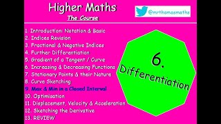 6.9 Differentiation 9. Max & Min in a Closed Interval - Higher Maths Lessons - @MrThomasMaths SQA