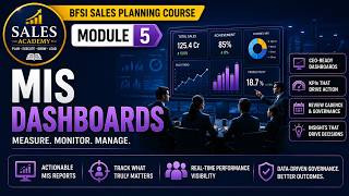 MIS & Dashboard Governance