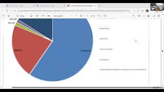 2026.05.18_UPTD FY 26-27 Budget Hearing