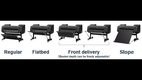 PRO MkII series - basket positions