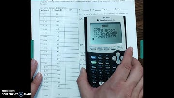 OnRamps Statistics Calculator Strategies: Correlation (r)