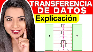 ¿Qué ocurre durante la transferencia de datos?