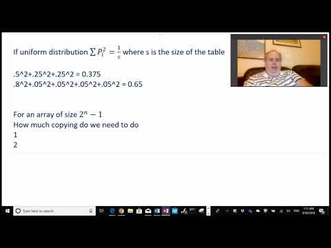 Dynamic (Extensible) Array