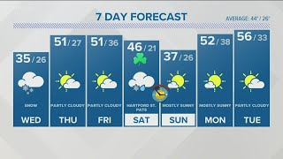 Snow showers expected Wednesday morning, possible slippery roads in the afternoon