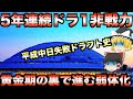 【元祖・即戦力外】平成の中日ドラゴンズ大失敗ドラフトの歴史【プロ野球】
