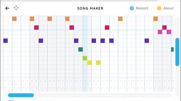 My Twelfth song ever!