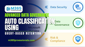 Advanced Data Governance  auto classification using query based retention!