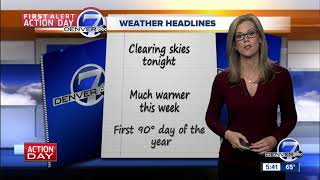 Sunday night forecast- summer weather returns!