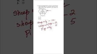 ACT Math Venn Diagram Trick in 30 Seconds