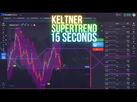 15 Seconds KELTNER + SUPERTREND | POCKET OPTION | BEGINNER STRATEGY - video from Ultimate FX Tools