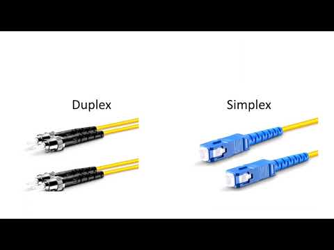 Difference：Singlemode and Multimode