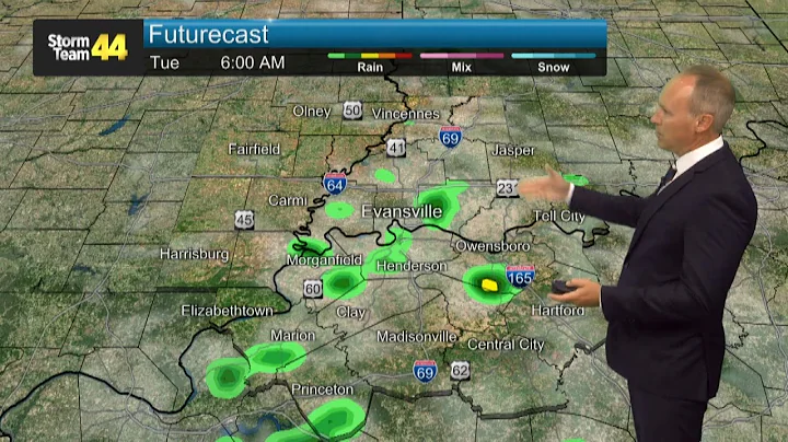 Daily chances continue for scattered showers and thunderstorms