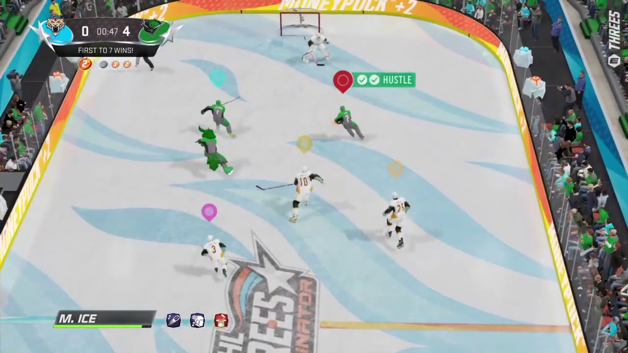 NHL 20 Threes eliminator