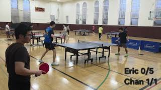 @USC: Chanyoung Oh (unrated) vs Eric Zhang (1280) 