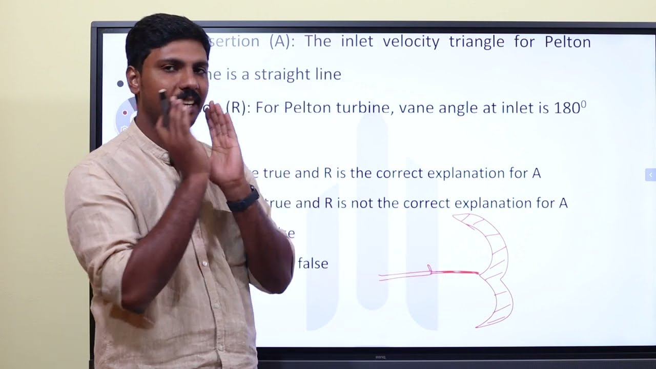Sure shot MCQs | Hydraulic Machinery - Hydraulic Turbines