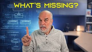 Duplicate Code Isn't the Problem--THIS IS!