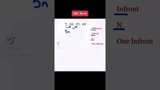 Nth Term In SECONDS! Profile