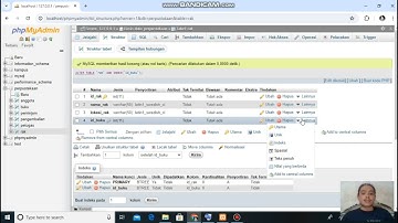 CARA MEMBUAT DATABASE PERPUSTAKAAN DENGAN MENGGUNAKAN LOCALHOST PHPMYADMIN