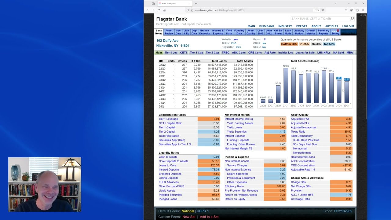 2025 Q1 Flagstar Bank Review