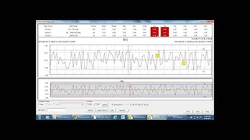 QDM PDA - In depth SPC for manufacturing