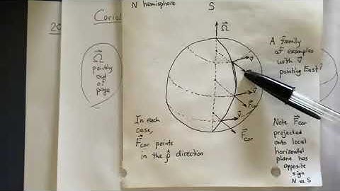 Mechanics Lecture 15