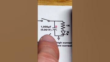 clip from my reading capacitor schematics video #howto #schematic #electronics