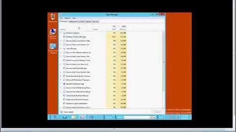 How to get the Run Command box using Task Manager in Microsoft Windows Server 2012.