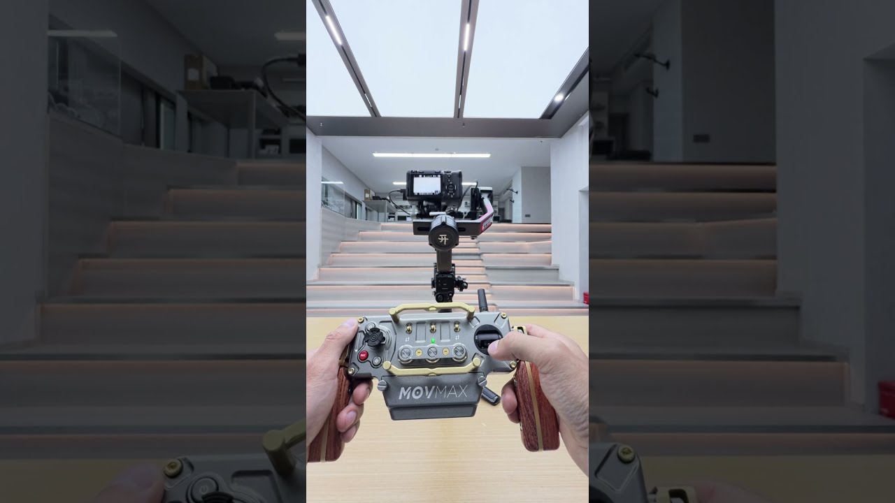 Movmax Incontrol Operating Instructions