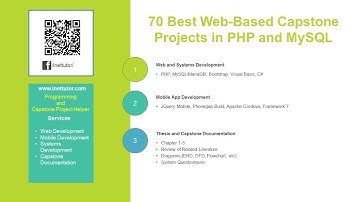 70 Best Web Based Capstone Projects in PHP and MySQL